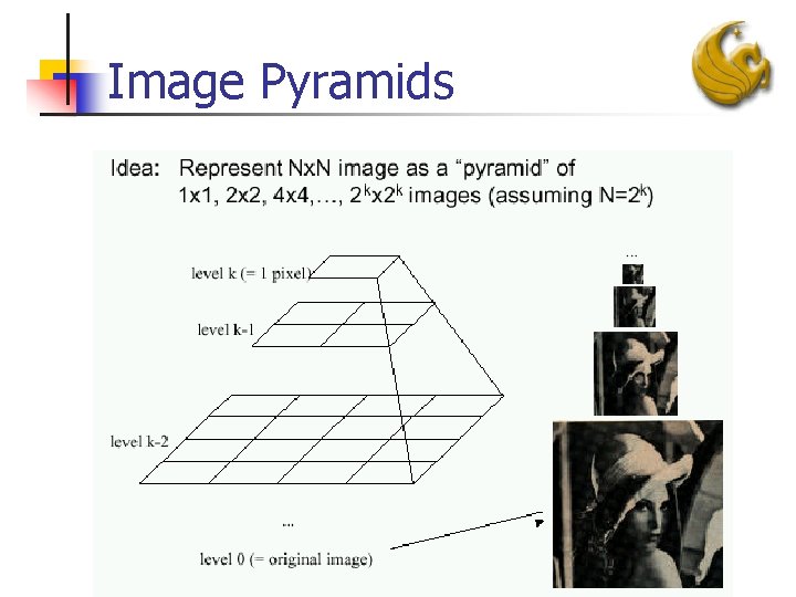 Image Pyramids 