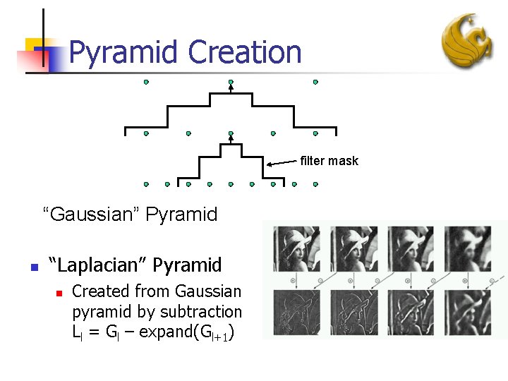 Pyramid Creation filter mask “Gaussian” Pyramid n “Laplacian” Pyramid n Created from Gaussian pyramid