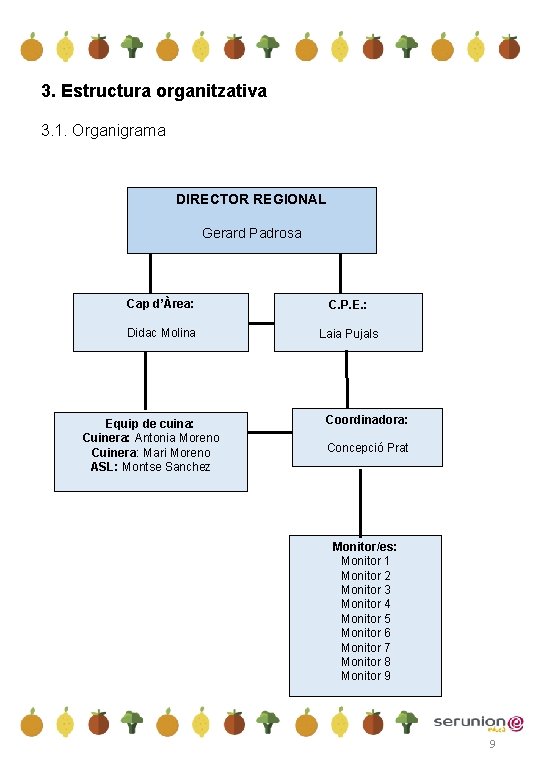 3. Estructura organitzativa 3. 1. Organigrama DIRECTOR REGIONAL Gerard Padrosa Cap d’Àrea: C. P.