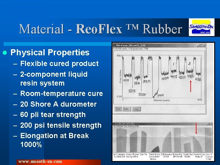 Material - Reo. Flex ™ Rubber l Physical Properties – Flexible cured product –