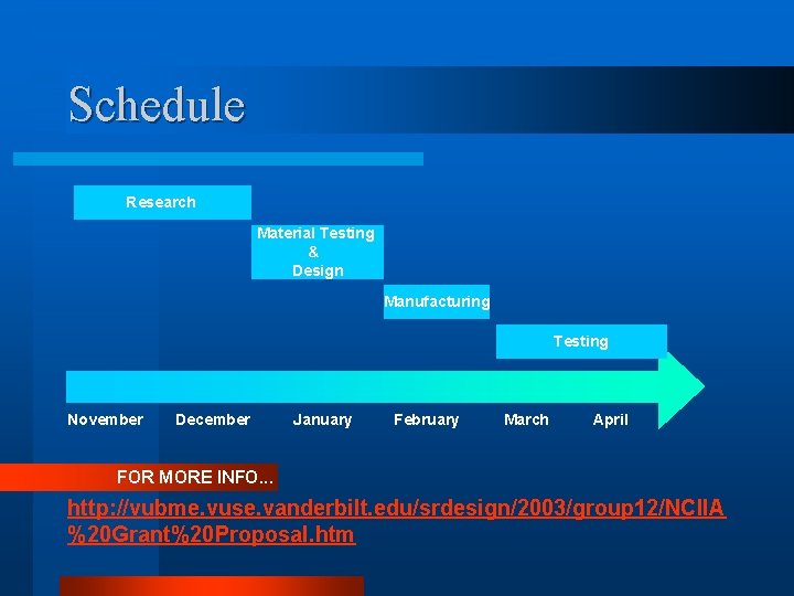 Schedule Research Material Testing & Design Manufacturing Testing November December January February March April