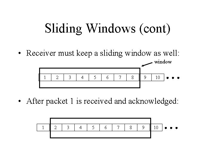 Sliding Windows (cont) • Receiver must keep a sliding window as well: window 1