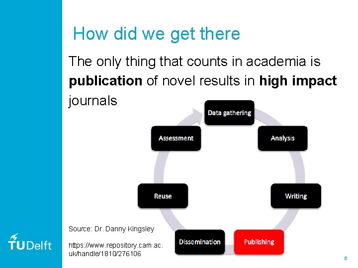 How did we get there The only thing that counts in academia is publication How did we get there The only thing that counts in academia is publication