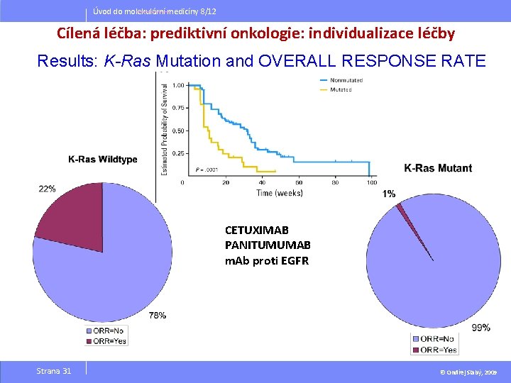 Úvod do molekulární medicíny 8/12 Cílená léčba: prediktivní onkologie: individualizace léčby Results: K-Ras Mutation