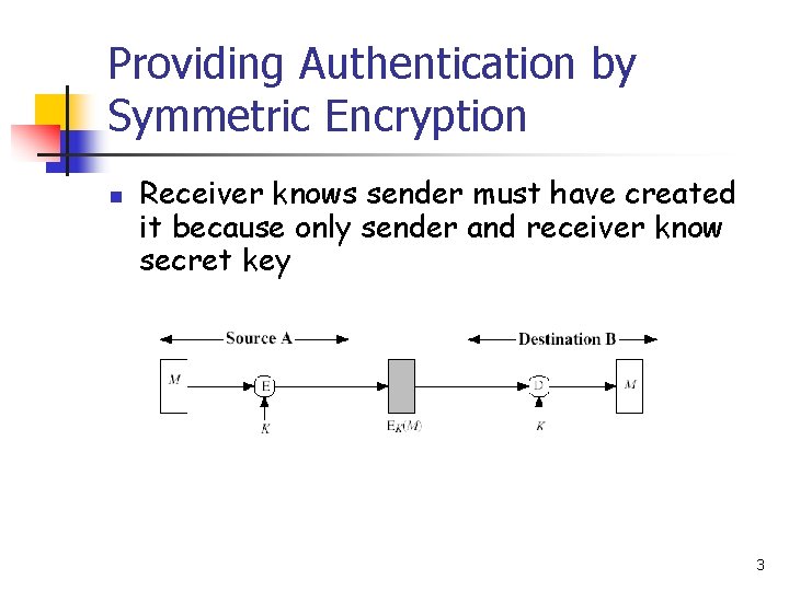 Providing Authentication by Symmetric Encryption n Receiver knows sender must have created it because
