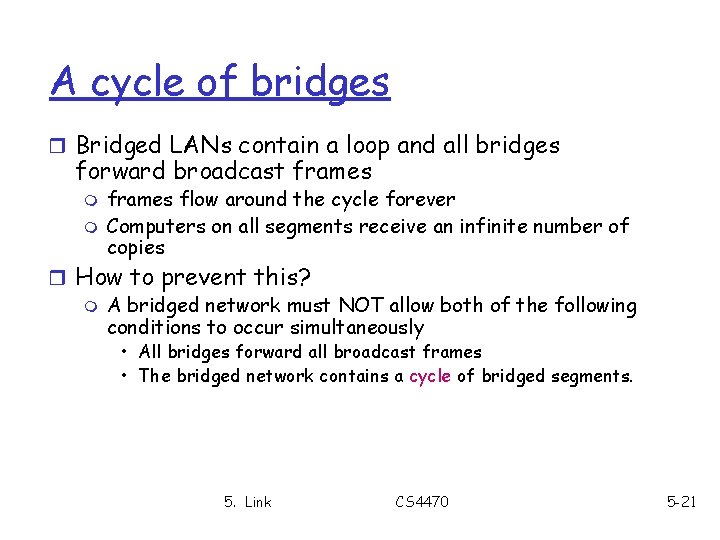 A cycle of bridges r Bridged LANs contain a loop and all bridges forward