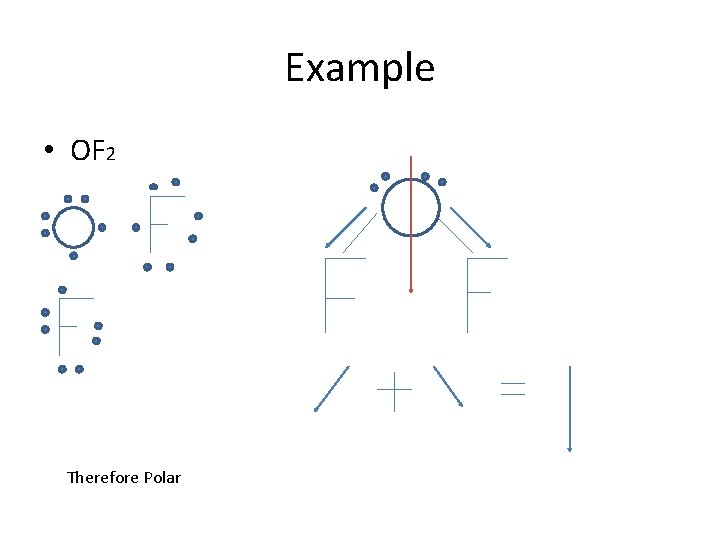 Example • OF 2 Therefore Polar 