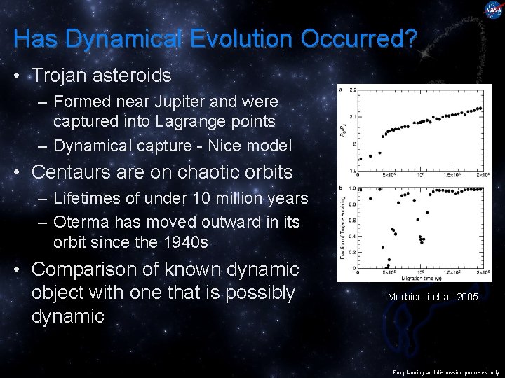 Has Dynamical Evolution Occurred? • Trojan asteroids – Formed near Jupiter and were captured