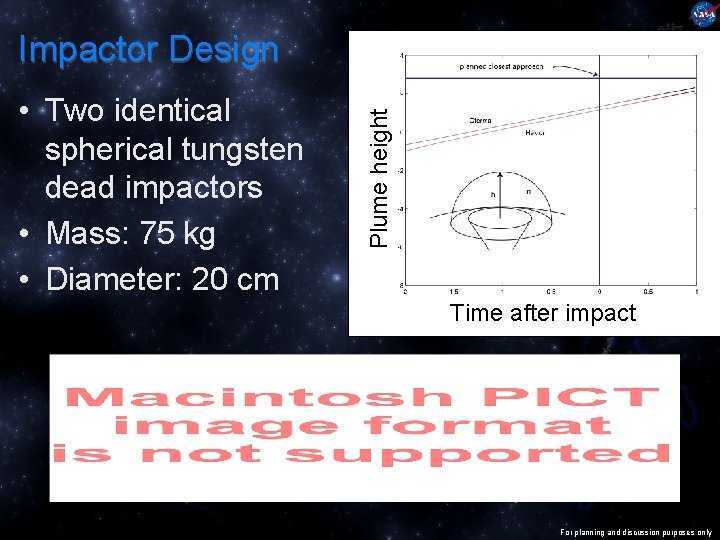  • Two identical spherical tungsten dead impactors • Mass: 75 kg • Diameter: