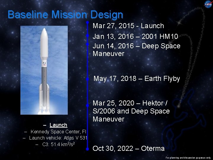 Baseline Mission Design Mar 27, 2015 - Launch Jan 13, 2016 – 2001 HM