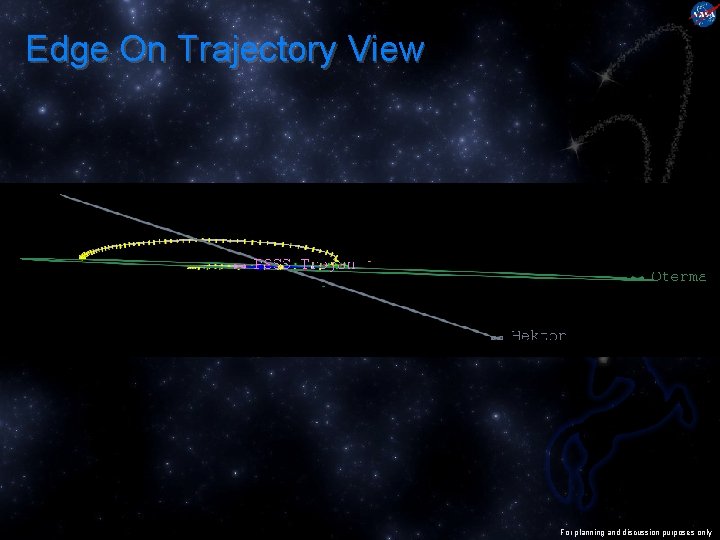 Edge On Trajectory View For planning and discussion purposes only 