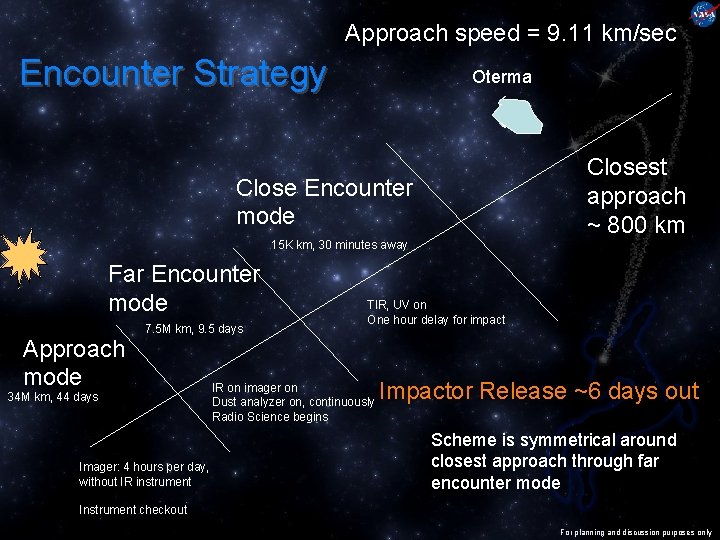 Approach speed = 9. 11 km/sec Encounter Strategy Oterma Closest approach ~ 800 km