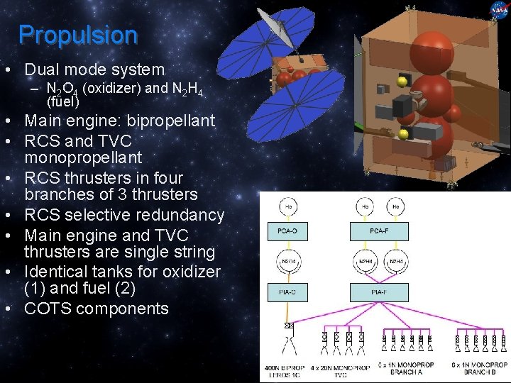 Propulsion • Dual mode system – N 2 O 4 (oxidizer) and N 2