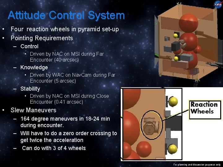 Attitude Control System • Four reaction wheels in pyramid set-up • Pointing Requirements –