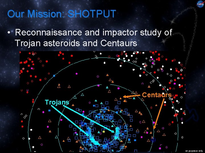 Our Mission: SHOTPUT • Reconnaissance and impactor study of Trojan asteroids and Centaurs Trojans