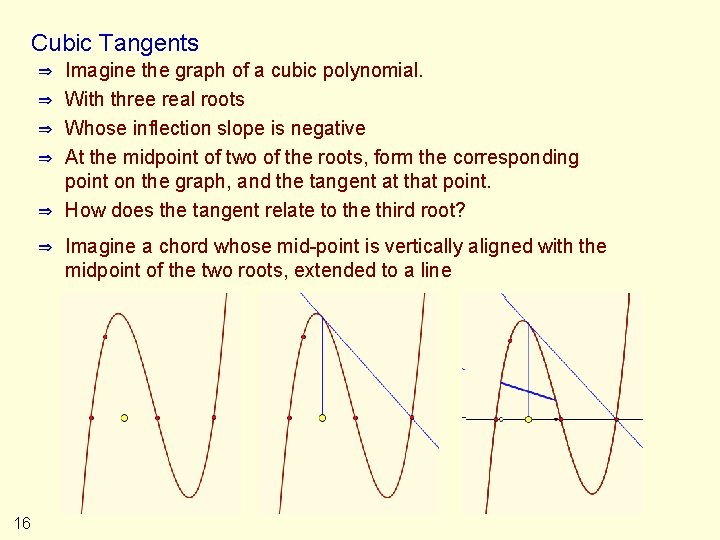 Cubic Tangents ⇒ ⇒ ⇒ 16 Imagine the graph of a cubic polynomial. With