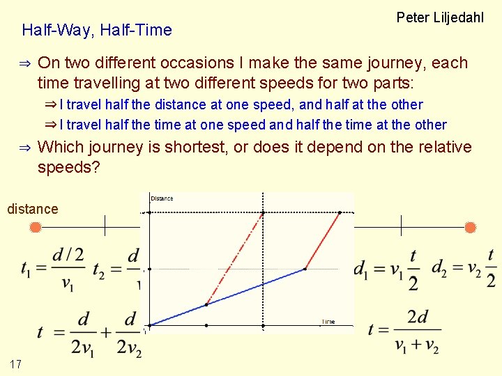 Peter Liljedahl Half-Way, Half-Time ⇒ On two different occasions I make the same journey,