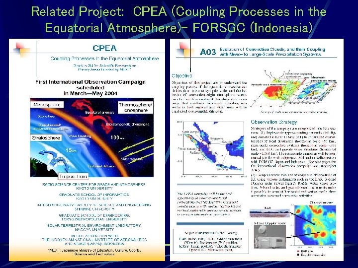 Related Project: CPEA (Coupling Processes in the Equatorial Atmosphere)- FORSGC (Indonesia) 