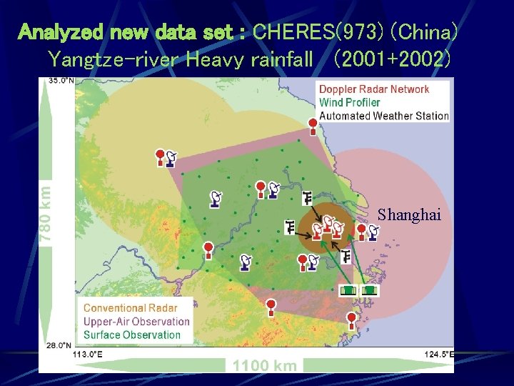 Analyzed new data set : CHERES(973) (China) Yangtze-river Heavy rainfall (2001+2002) Shanghai 