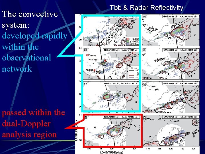 The convective system: developed rapidly within the observational network passed within the dual-Doppler analysis