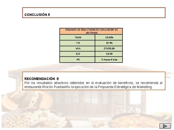 CONCLUSIÓN 5 RESUMEN DE RESULTADOS DE EVALUACIÓN DE CRITERIOS TMAR 15, 68% TIR 17,