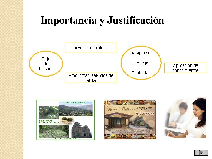 Importancia y Justificación Nuevos consumidores Adaptarse Flujo de turismo Estrategias Productos y servicios de