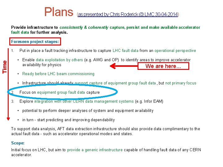 Plans (as presented by Chris Roderick @ LMC 30 -04 -2014) Provide infrastructure to