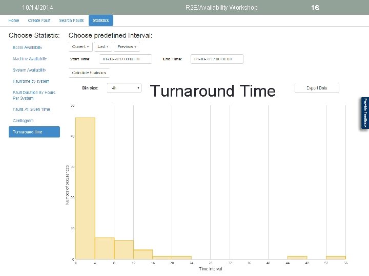 10/14/2014 R 2 E/Availability Workshop Turnaround Time 16 