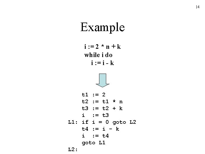 14 Example i : = 2 * n + k while i do i 14 Example i : = 2 * n + k while i do i