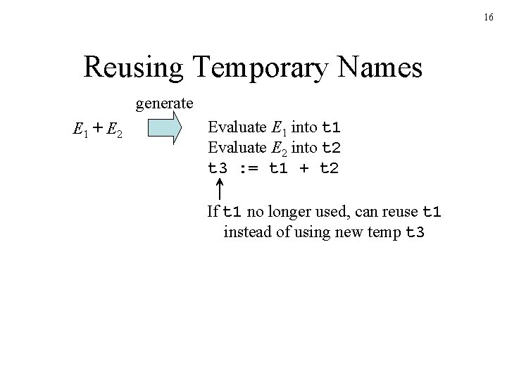 16 Reusing Temporary Names generate E 1 + E 2 Evaluate E 1 into 16 Reusing Temporary Names generate E 1 + E 2 Evaluate E 1 into