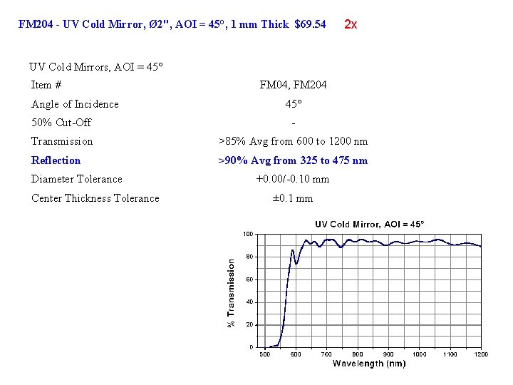FM 204 - UV Cold Mirror, Ø 2", AOI = 45°, 1 mm Thick FM 204 - UV Cold Mirror, Ø 2", AOI = 45°, 1 mm Thick