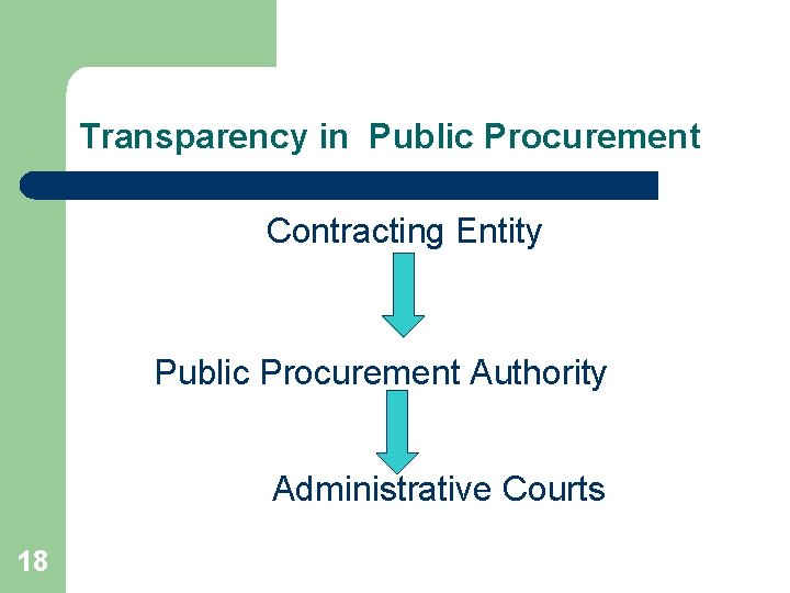 Transparency in Public Procurement Contracting Entity Public Procurement Authority Administrative Courts 18 