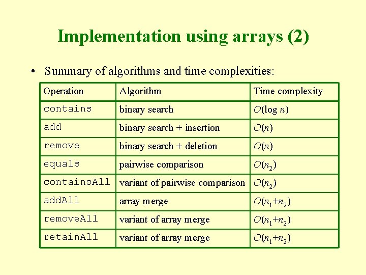 Implementation using arrays (2) • Summary of algorithms and time complexities: Operation Algorithm Time