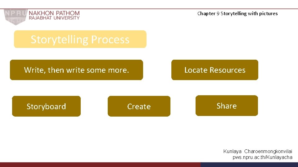 Chapter 9 Storytelling with pictures Storytelling Process Write, then write some more. Storyboard Create