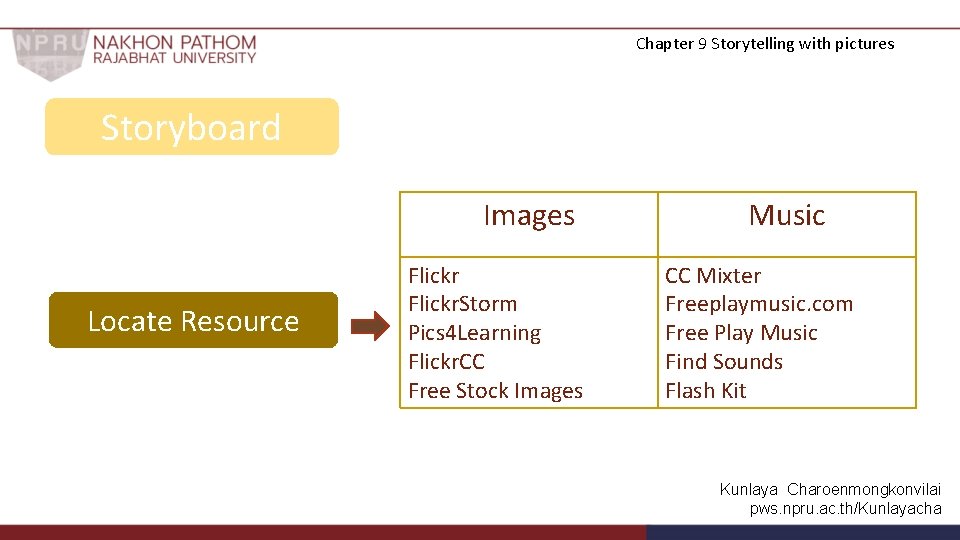 Chapter 9 Storytelling with pictures Storyboard Images Locate Resource Flickr. Storm Pics 4 Learning