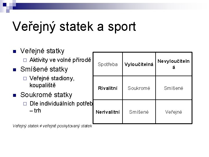 Veřejný statek a sport n Veřejné statky ¨ n Smíšené statky ¨ n Aktivity