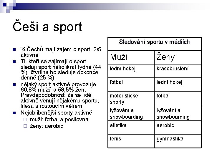 Češi a sport Sledování sportu v médiích n n ¾ Čechů mají zájem o