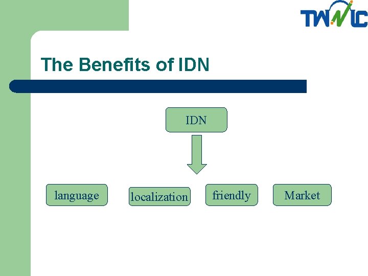 The Benefits of IDN language localization friendly Market 