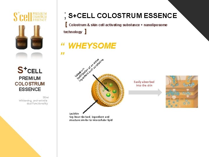 ; S+CELL COLOSTRUM ESSENCE [ Colostrum & skin cell activating substance + nanoliposome technology