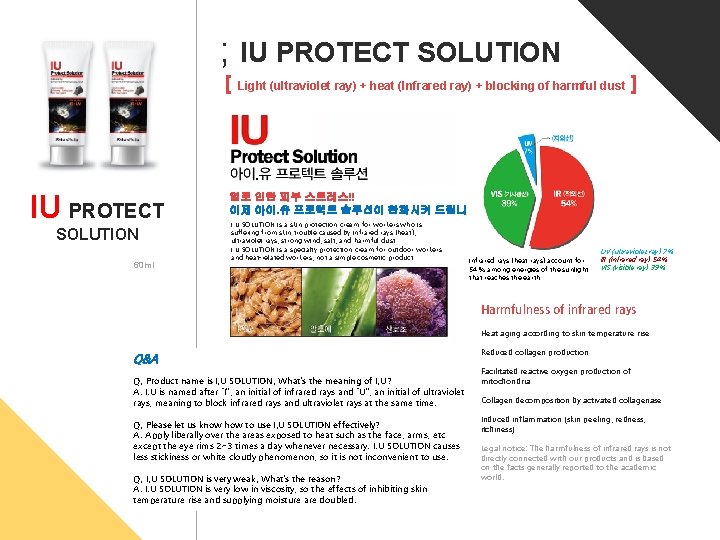 ; IU PROTECT SOLUTION [ Light (ultraviolet ray) + heat (Infrared ray) + blocking