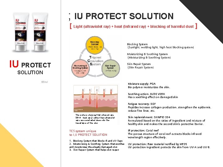 ; IU PROTECT SOLUTION [ Light (ultraviolet ray) + heat (Infrared ray) + blocking