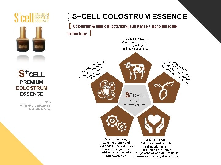 ; S+CELL COLOSTRUM ESSENCE [ Colostrum & skin cell activating substance + nanoliposome technology