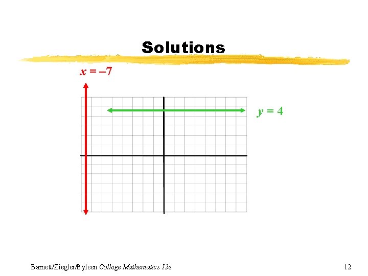 Solutions x = – 7 y=4 Barnett/Ziegler/Byleen College Mathematics 12 e 12 