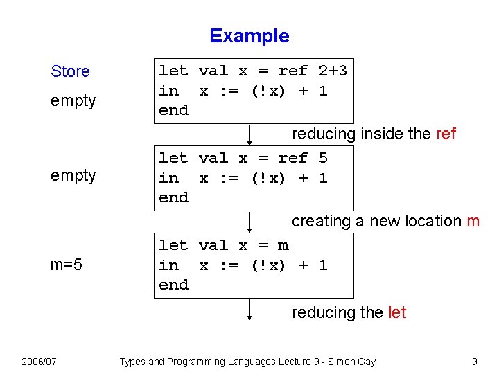 Example Store empty m=5 let val x = ref 2+3 in x : =