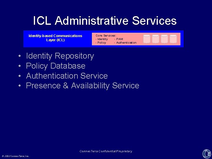 ICL Administrative Services Identity-based Communications Layer (ICL) • • Core Services: - Identity -