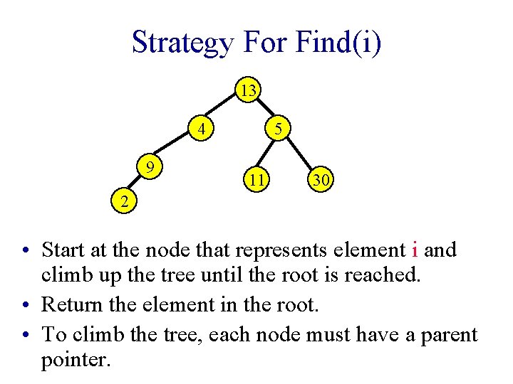 Strategy For Find(i) 13 4 9 5 11 30 2 • Start at the