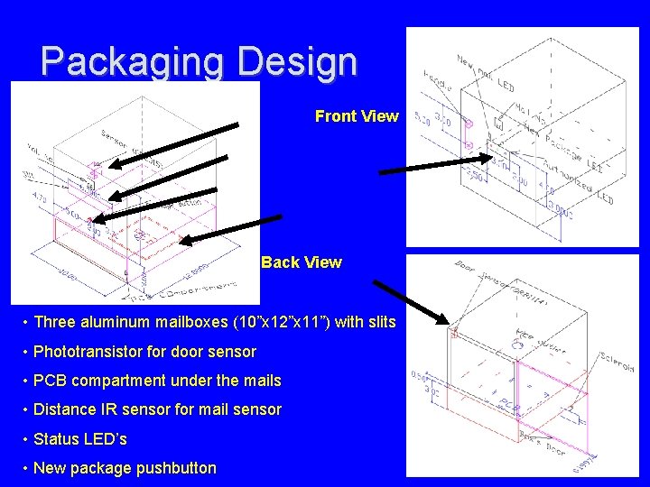 Packaging Design Front View Back View • Three aluminum mailboxes (10”x 12”x 11”) with