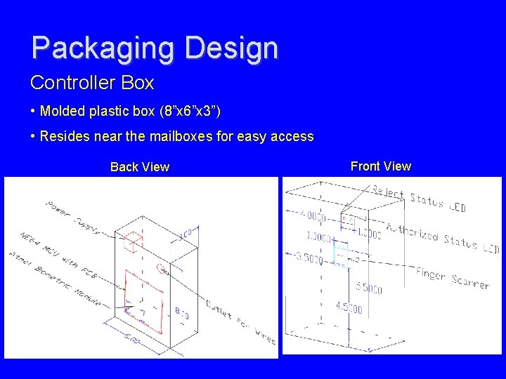 Packaging Design Controller Box • Molded plastic box (8”x 6”x 3”) • Resides near