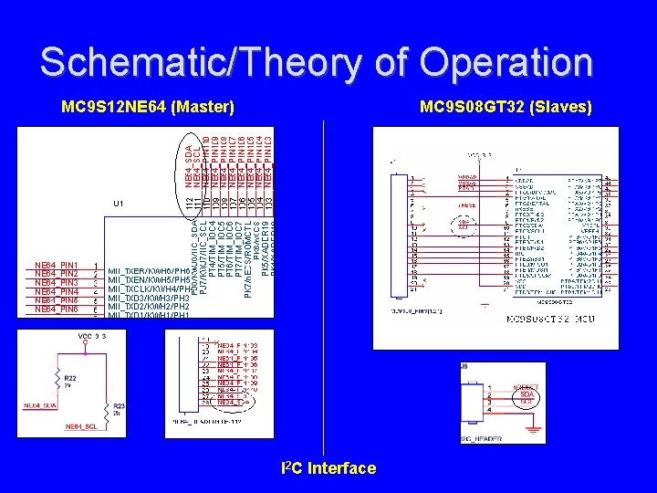Schematic/Theory of Operation MC 9 S 12 NE 64 (Master) MC 9 S 08