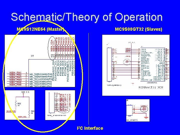 Schematic/Theory of Operation MC 9 S 12 NE 64 (Master) MC 9 S 08